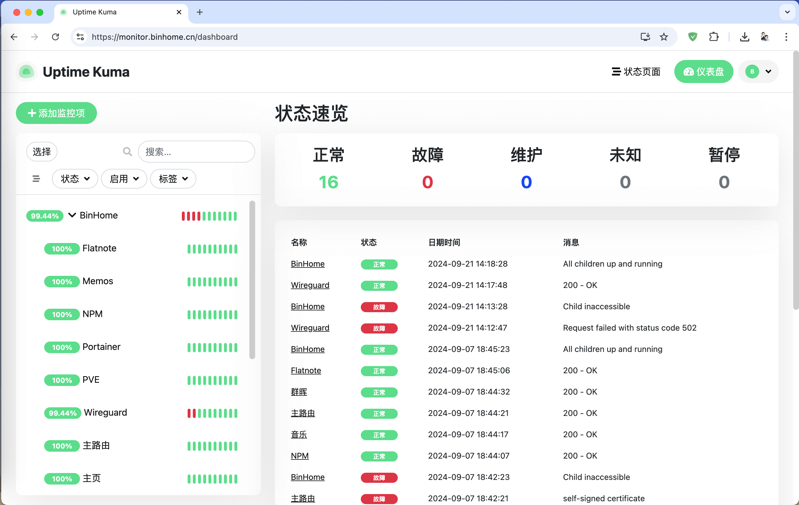 Uptime Kuma